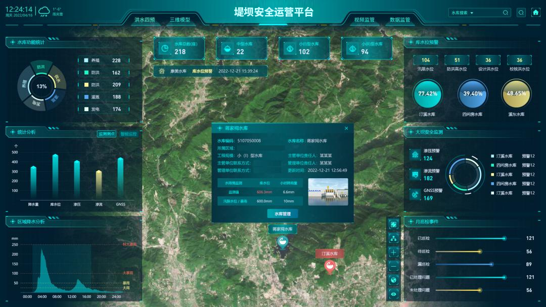 四信水庫堤壩除險加固監(jiān)測方案，筑牢安全防線